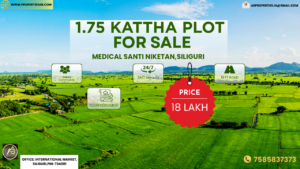 1.75 Kattha Plot for Sale in Medical Santi Niketan, Siliguri – Best Investment Opportunity